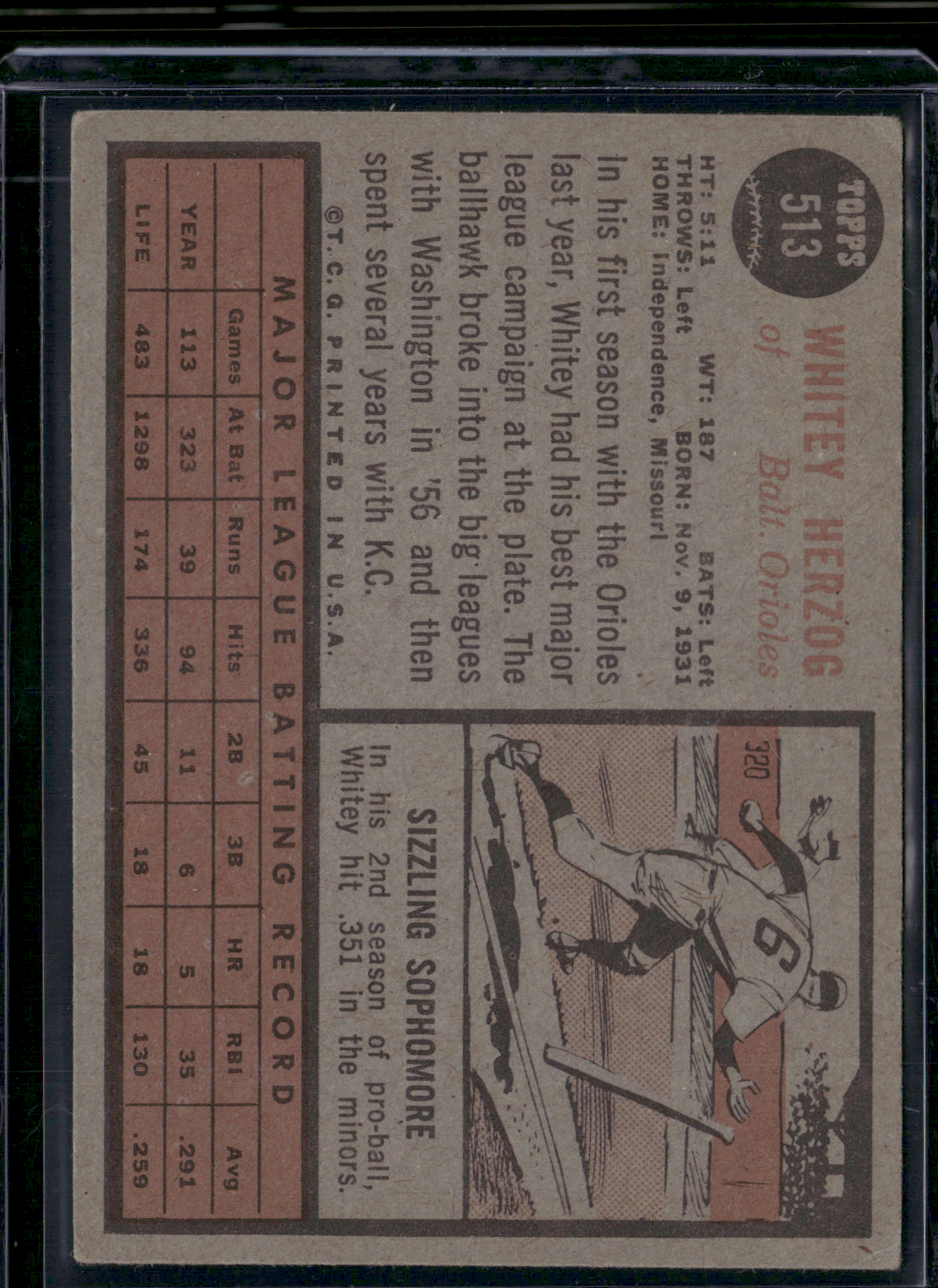 1962 Topps WHITEY HERZOG #513