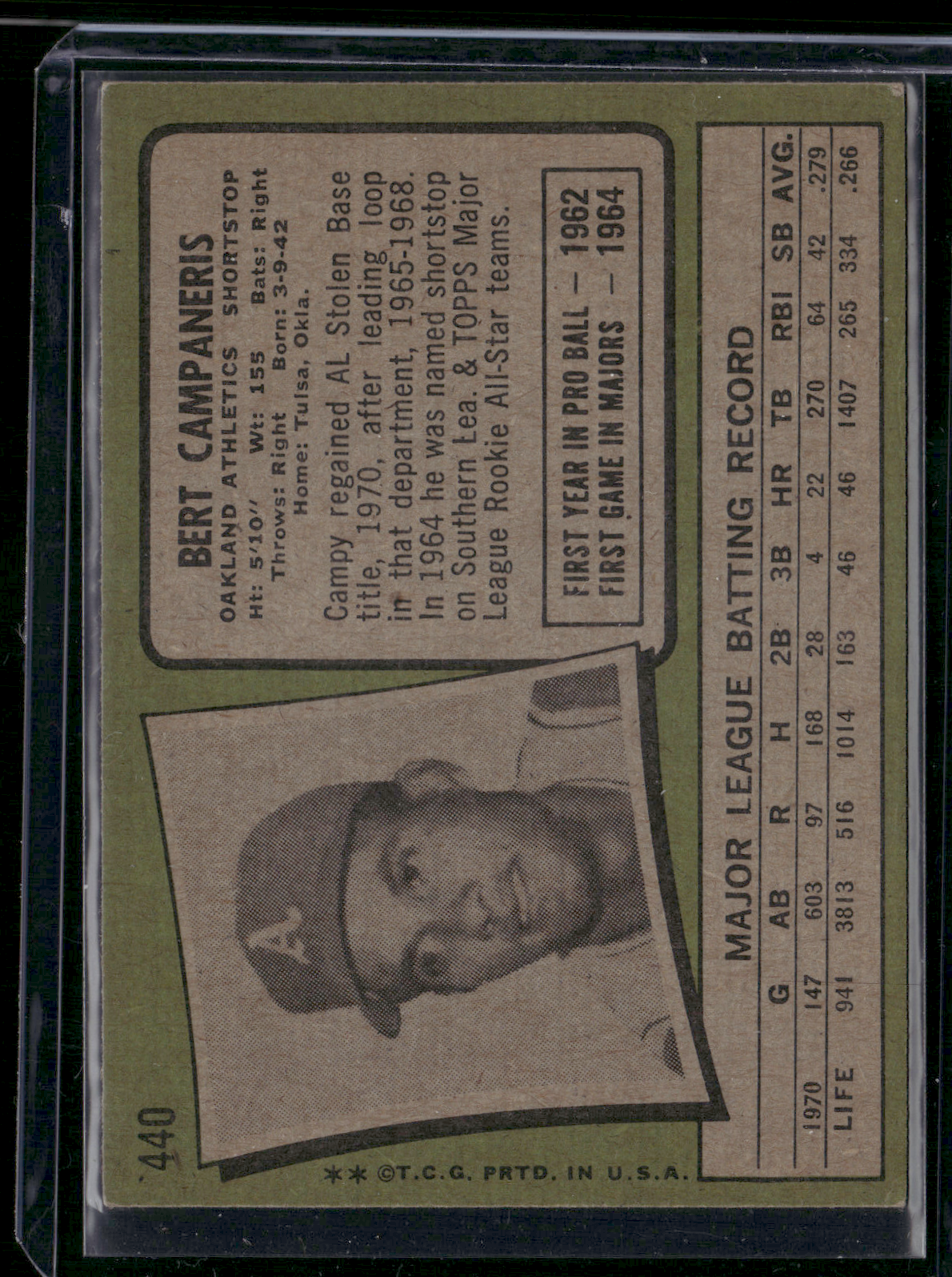 1971 Topps BERT CAMPANERIS #440
