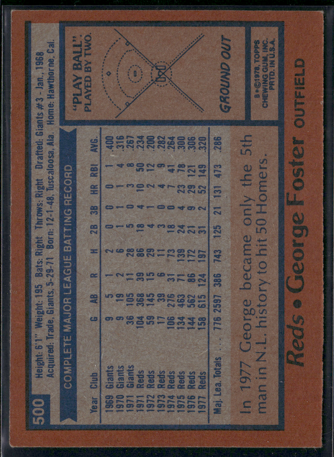 1978 Topps GEORGE FOSTER #500 (EX-EX/MT)