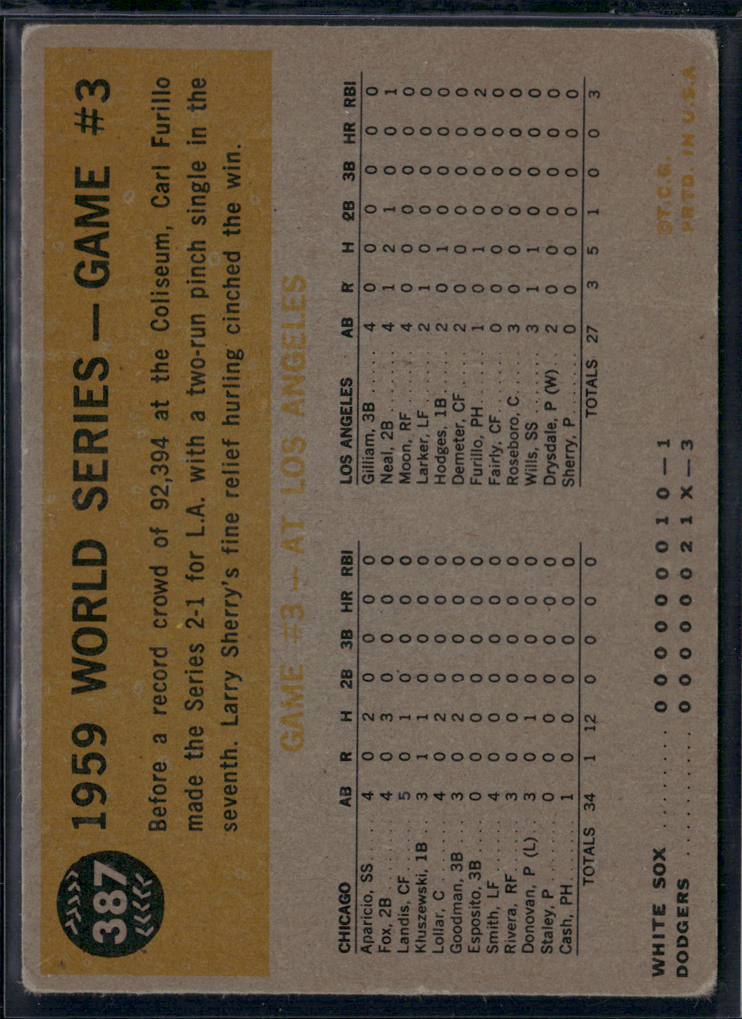 1960 Topps FURILLO BREAKS UP GAME (CARL FURILLO) #387 1959 World Series