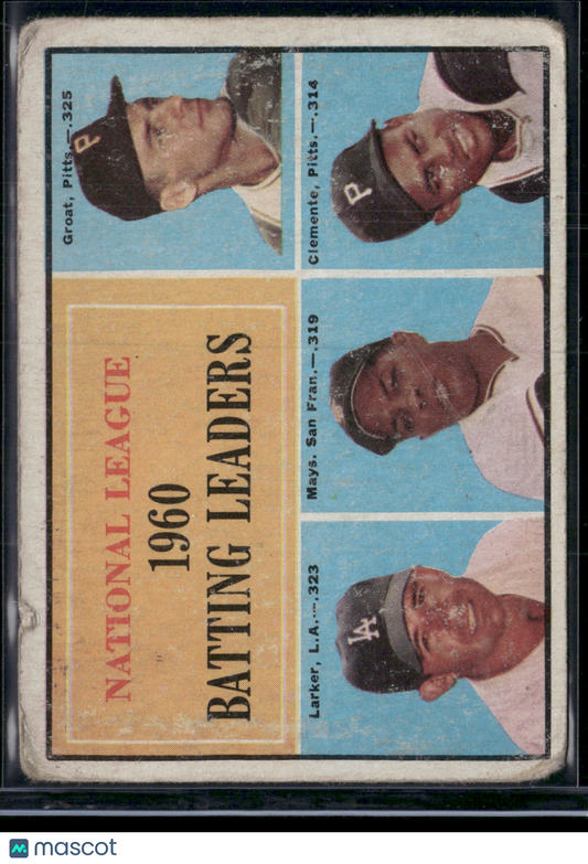 1961 Topps GROAT/LARKER/MAYS/CLEMENTE #41 1960 NL Batting Leaders