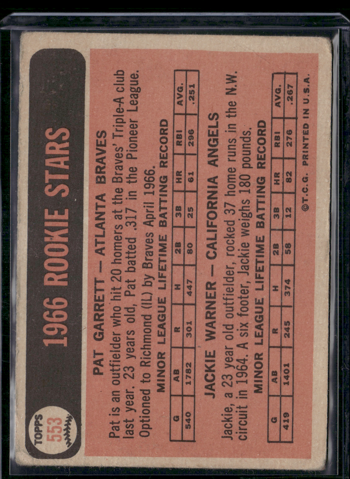 1966 Topps PAT GARRETT/JACKIE WARNER #533 1966 Rookie Stars Wrinkle (VG)