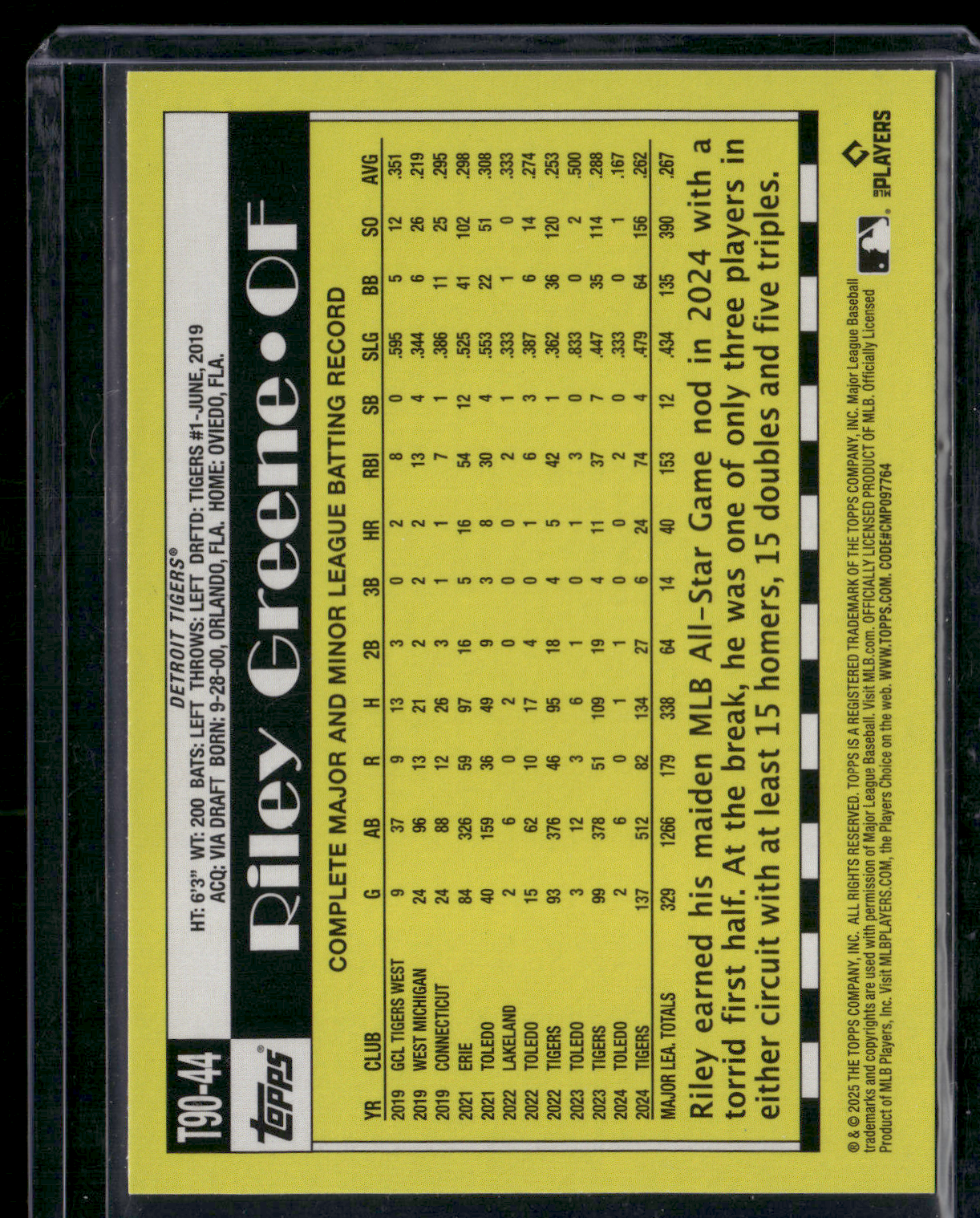 2025 Topps Series 1 RILEY GREENE #T90-44 1990