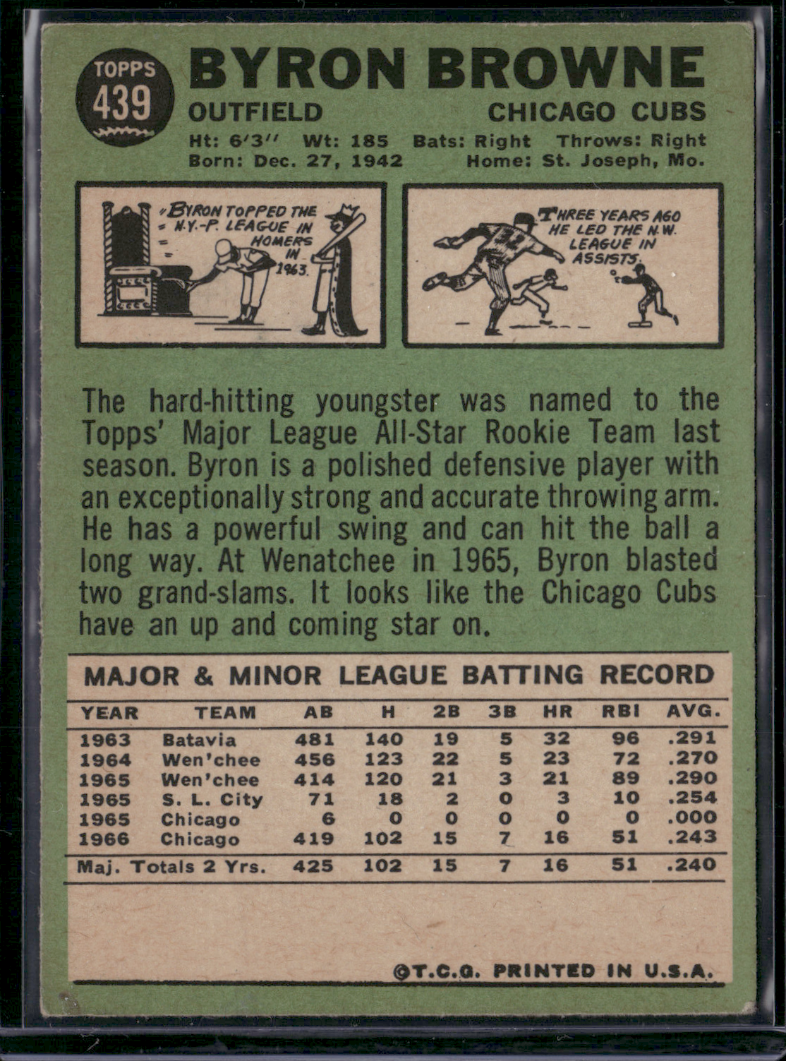1967 Topps BYRON BROWNE #439 All Star Rookie Cup Crease Staining