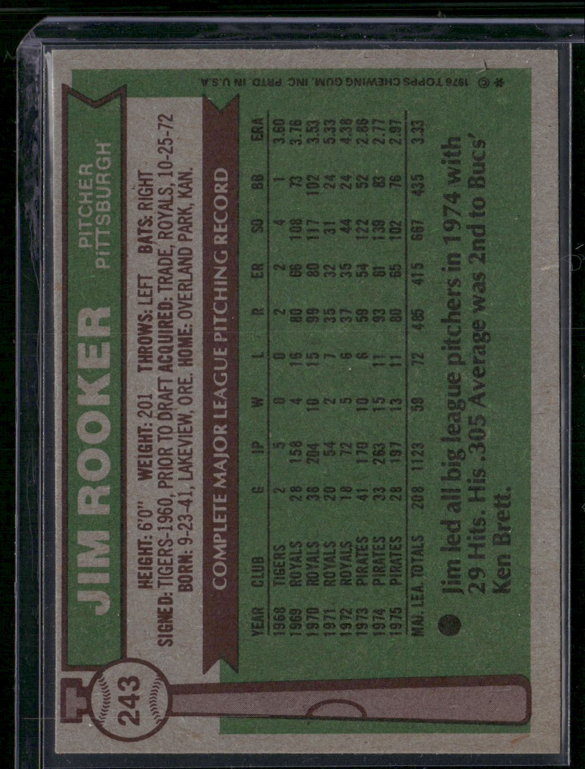 1976 Topps JIM ROOKER #243 (VG-Surface dimple)