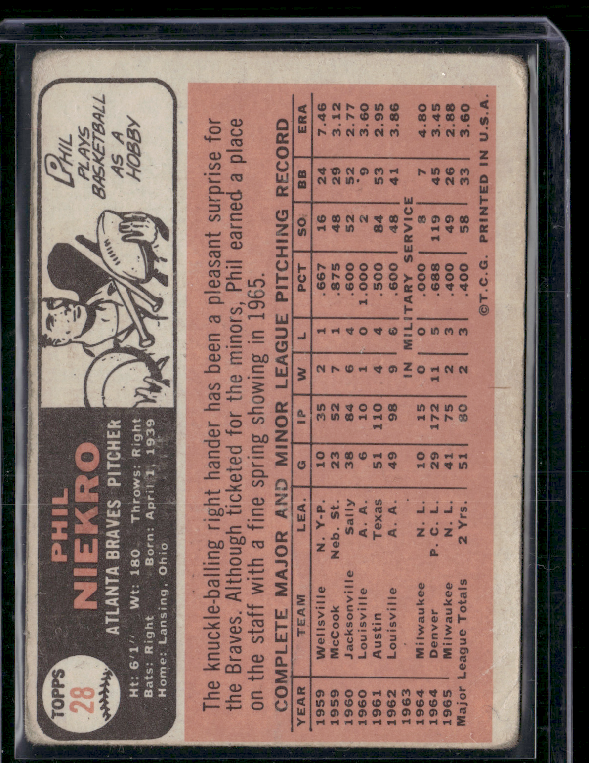 1966 Topps PHIL NIEKRO #28 Wrinkles (Good)