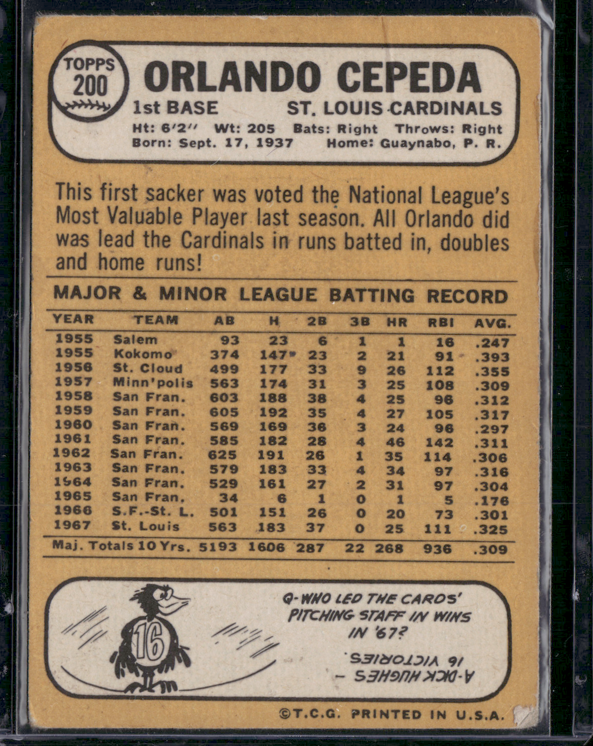 1968 Topps ORLANDO CEPEDA #200