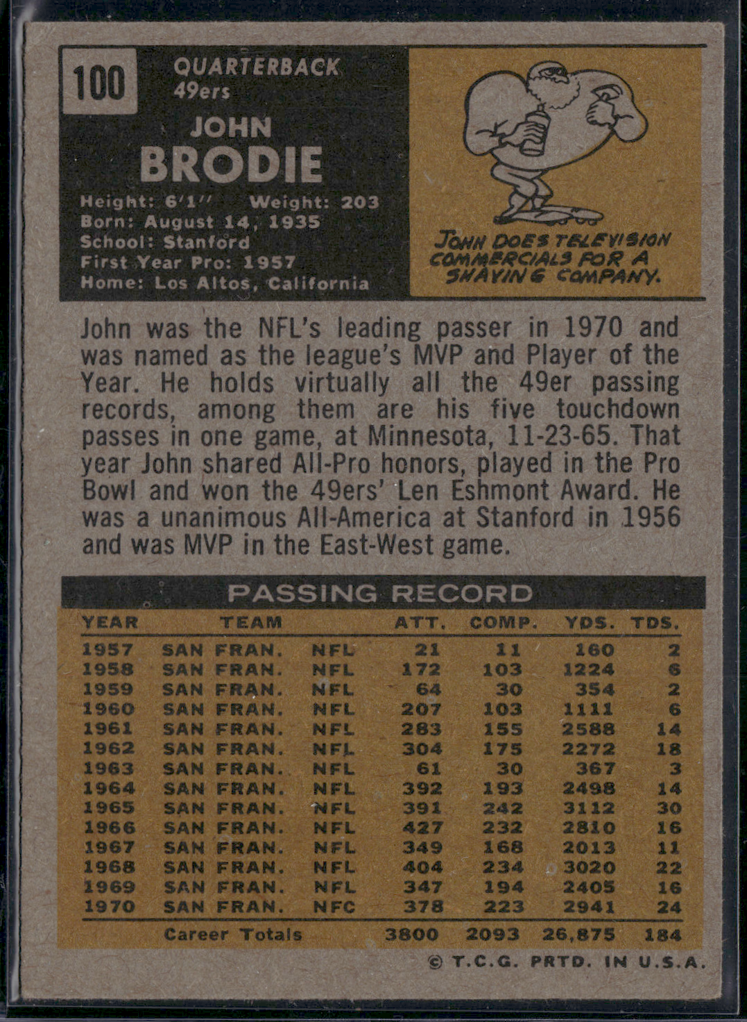 1971 Topps JOHN BRODIE #100