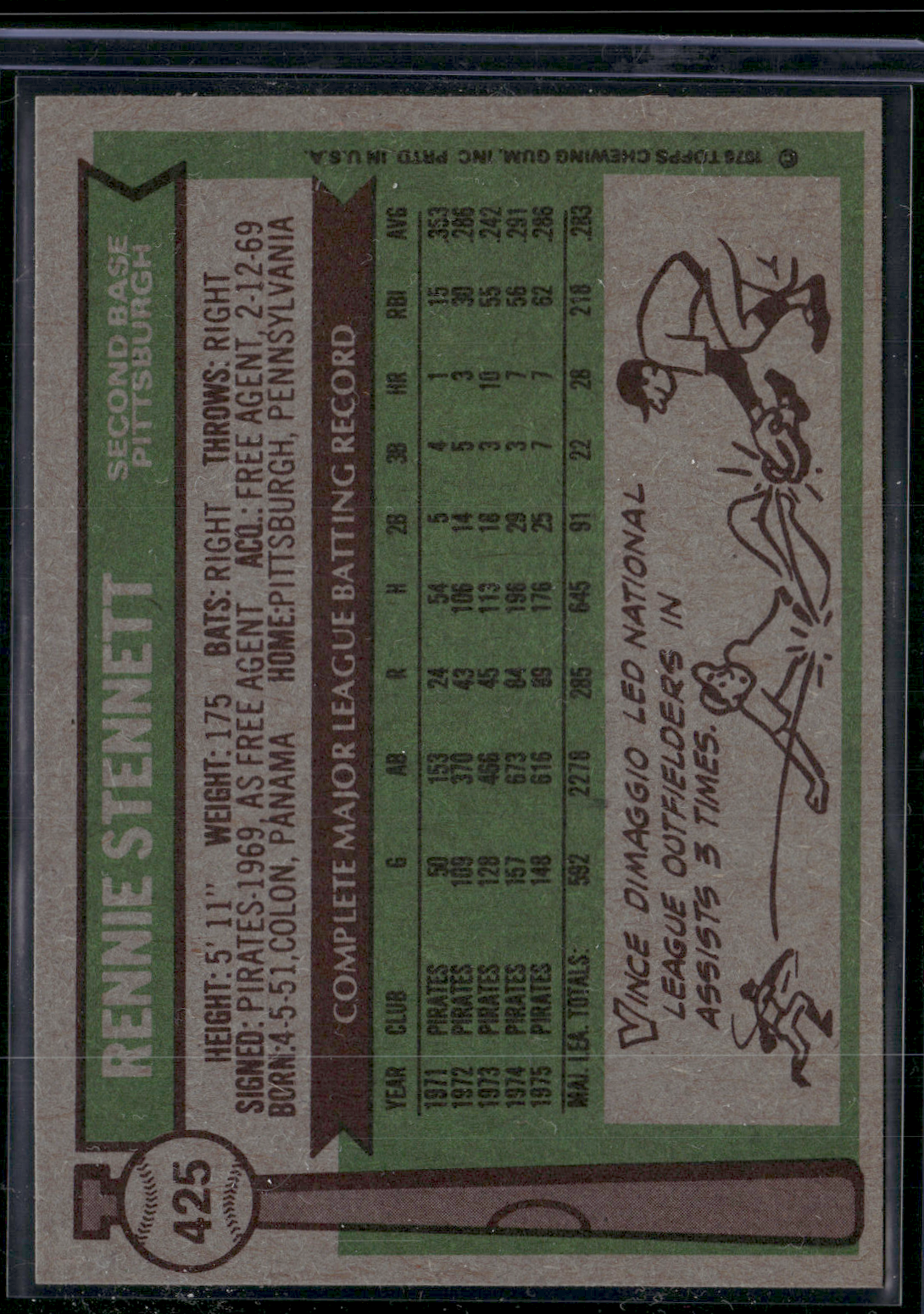 1976 Topps RENNIE STENNETT #425 (EX/MT)