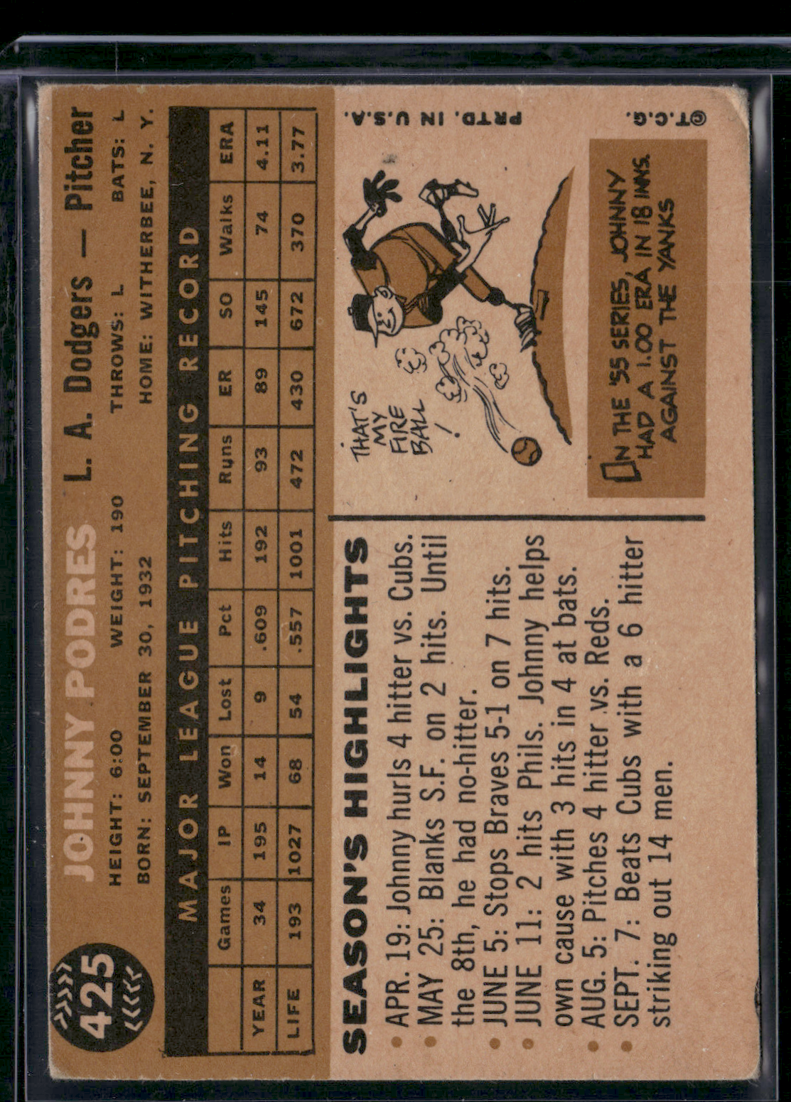 1960 Topps JOHNNY PODRES #425