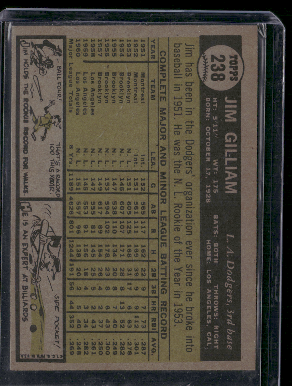1961 Topps JIM GILLIAM #238 (VG/EX-EX)