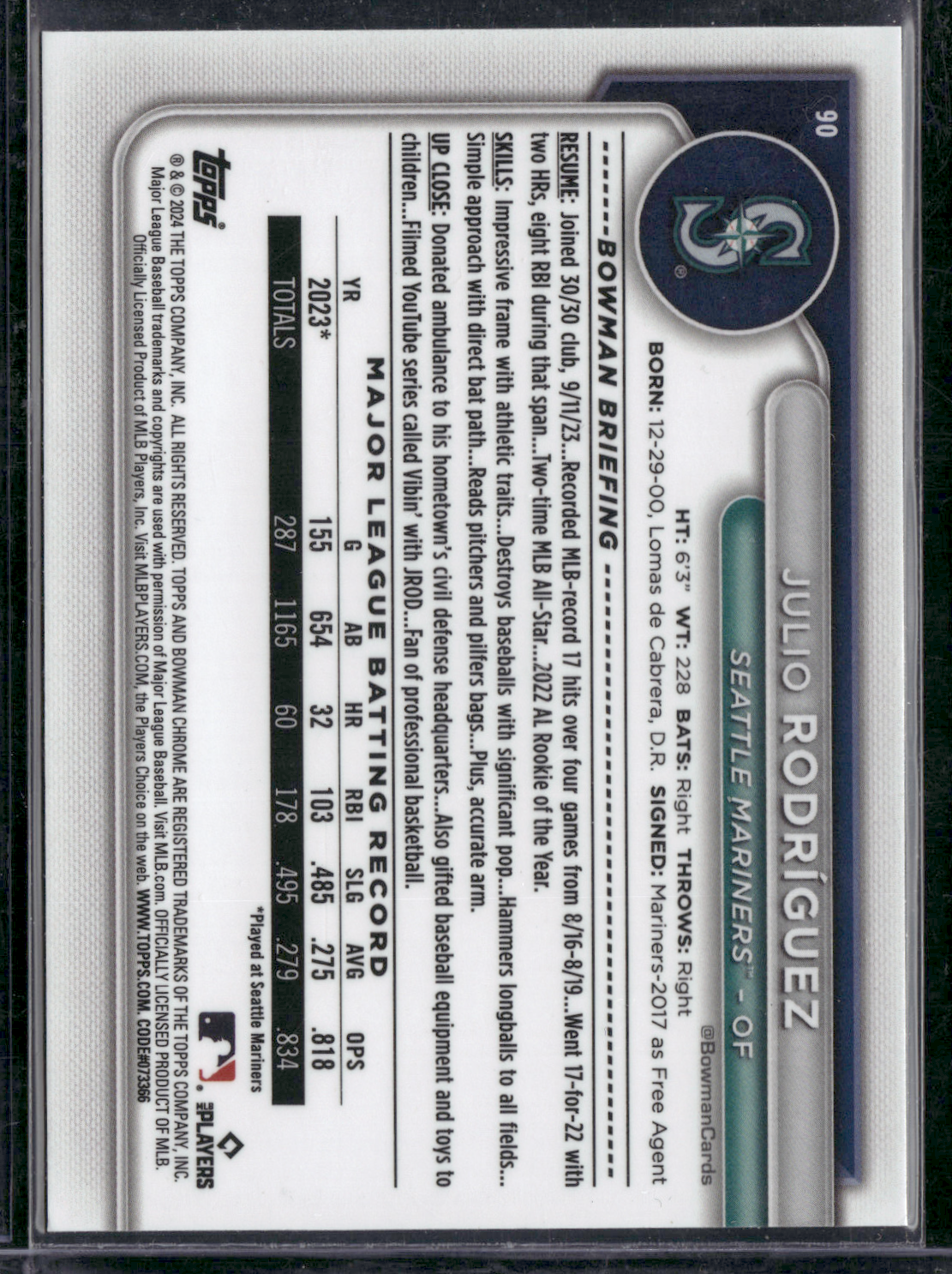 2024 Bowman JULIO RODRIGUEZ #90 Chrome Mega Pack