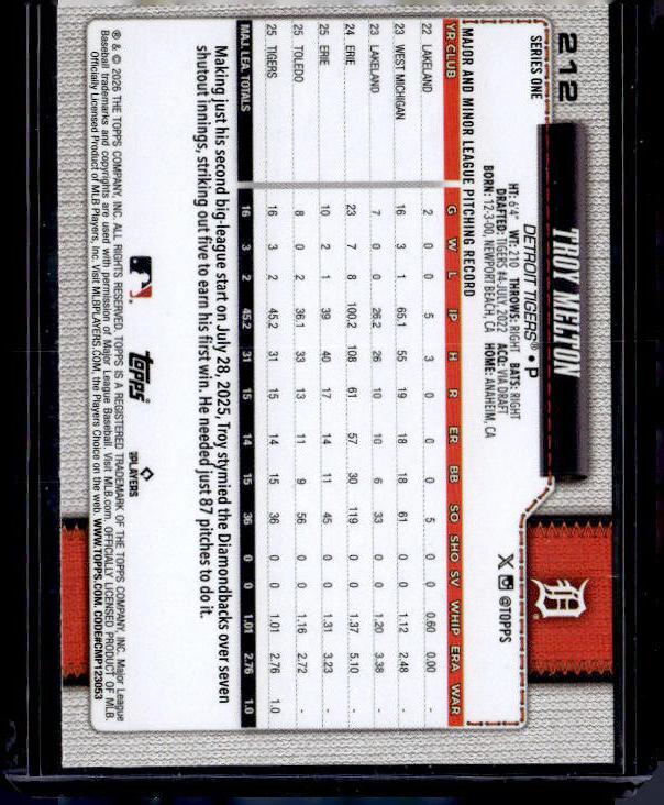 2026 Topps Series 1 TROY MELTON #212 Rookie RC