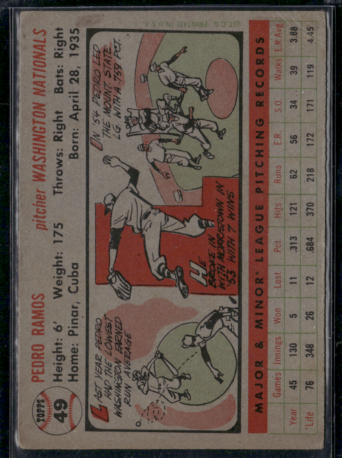 1956 Topps PEDRO RAMOS #49