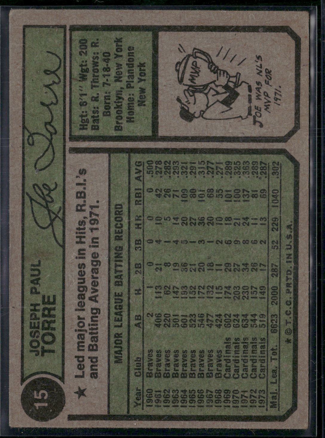 1974 Topps JOE TORRE #15 (VG/EX)