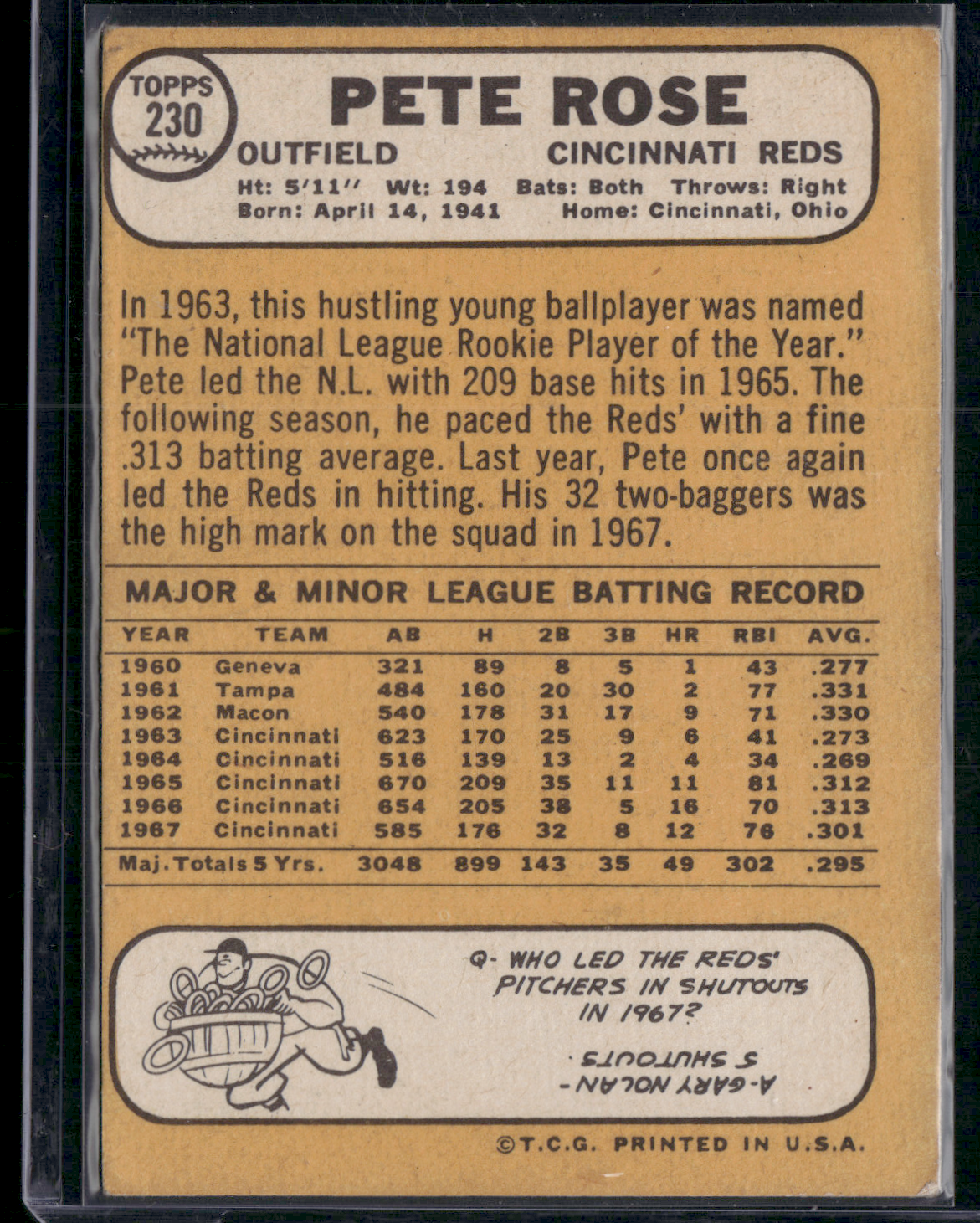 1968 Topps PETE ROSE #230