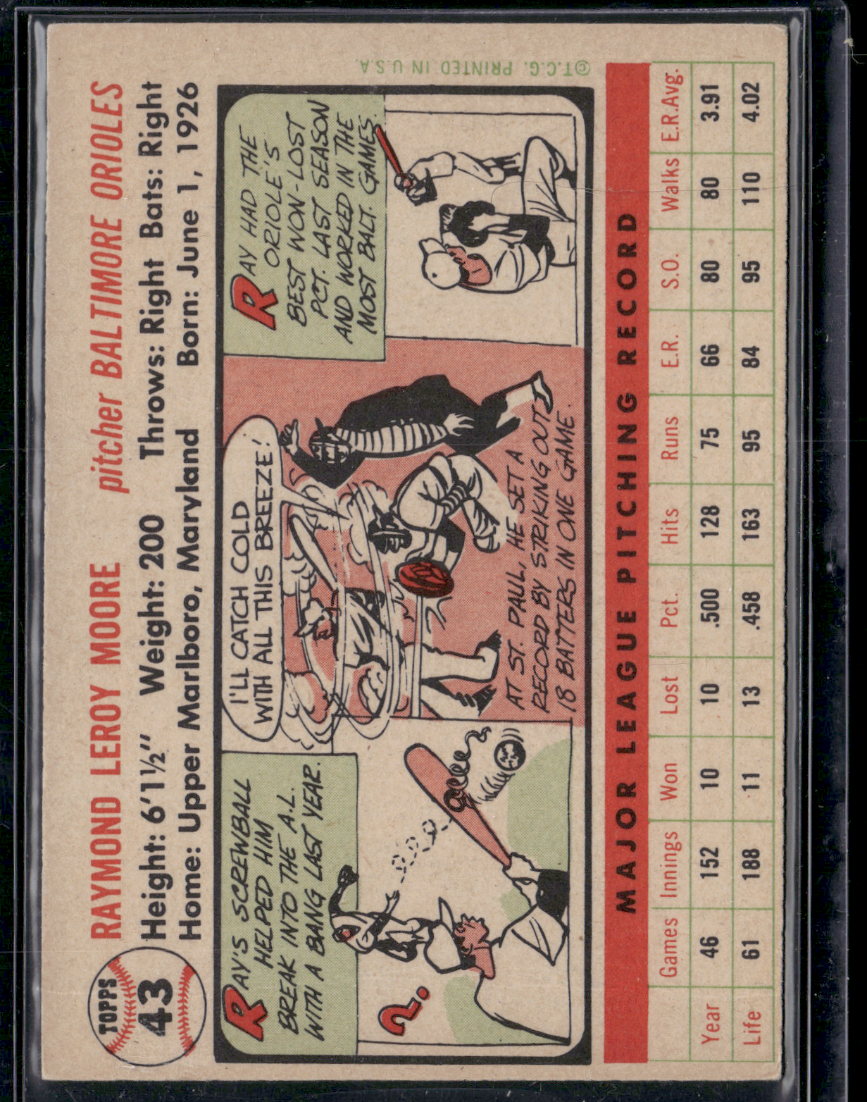 1956 Topps RAY MOORE #43