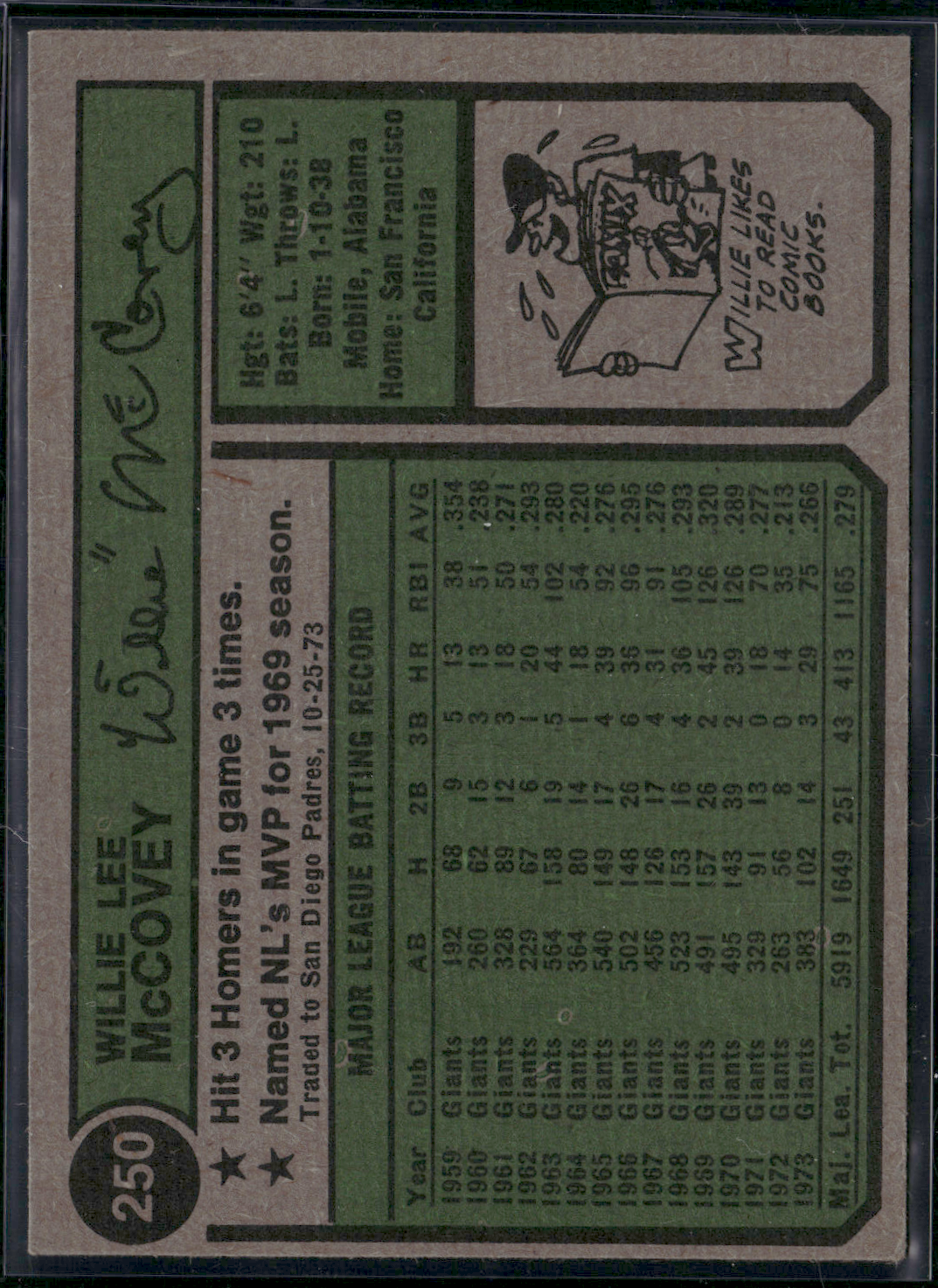 1974 Topps WILLIE MCCOVEY #250 (EX)
