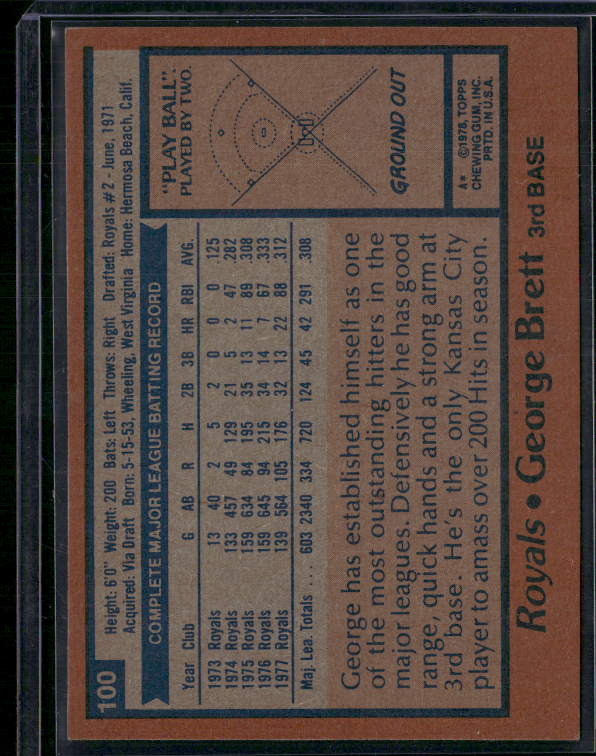 1978 Topps GEORGE BRETT #100 Print Snow (EX)