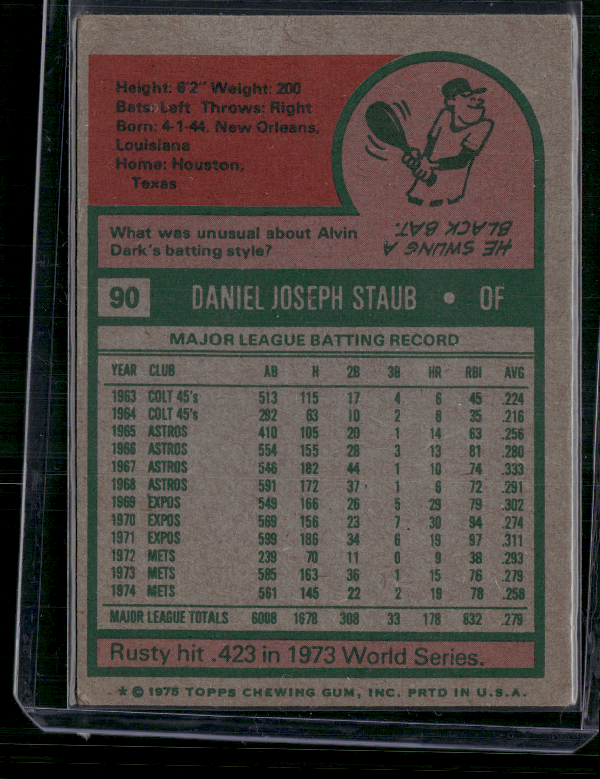 1975 Topps RUSTY STAUB #90 (VG/EX)