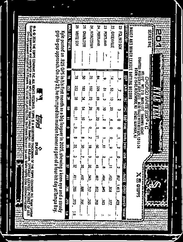 2026 Topps Series 1 KYLE TEEL #201 Rookie RC