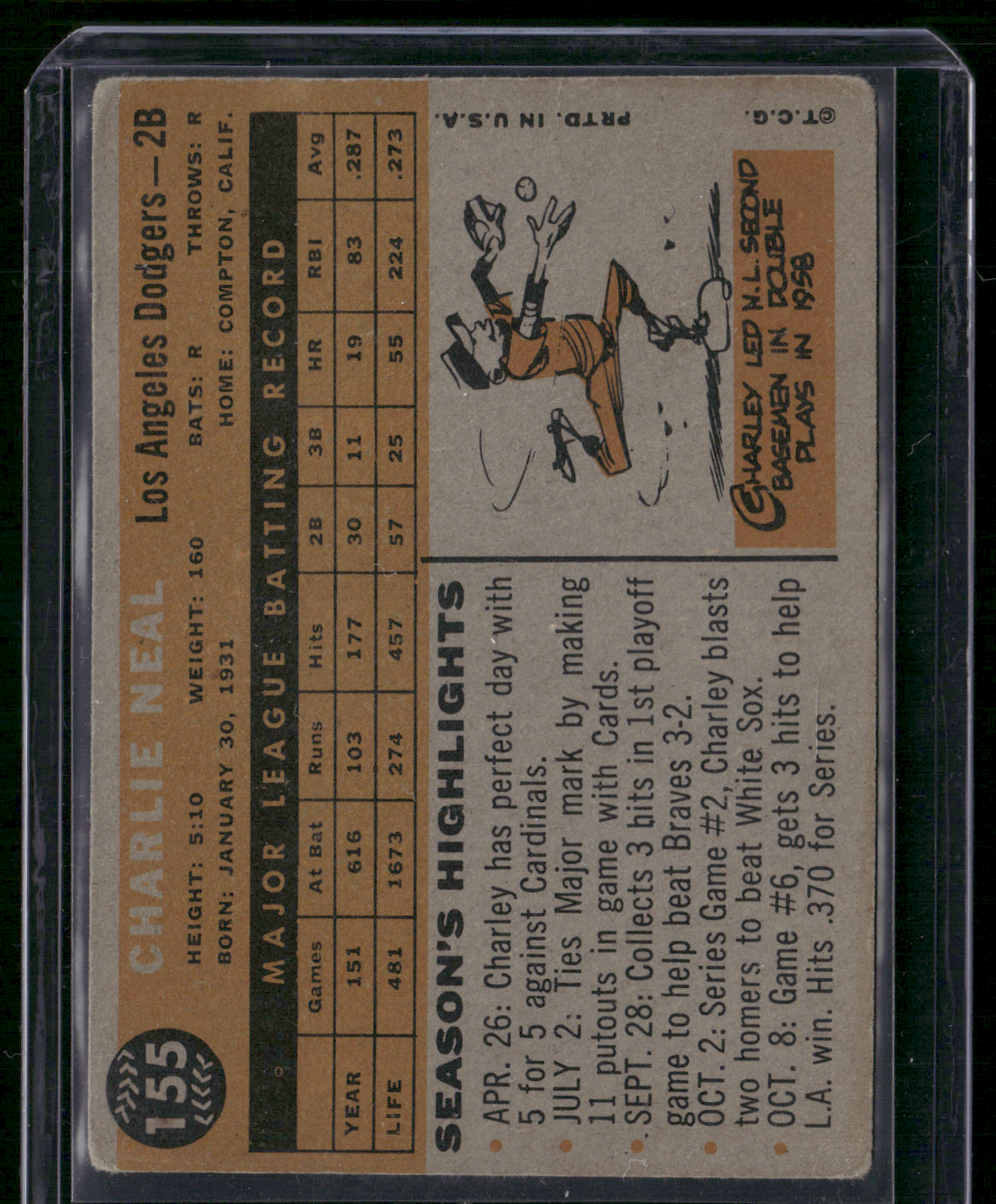 1960 Topps CHARLIE NEAL #155 (Good-VG)