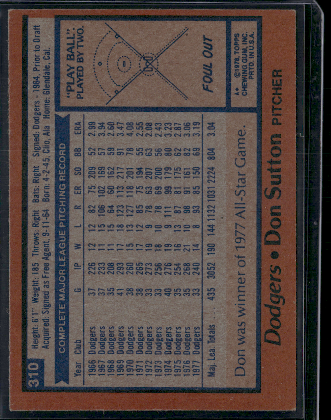 1978 Topps DON SUTTON #310 Surface Dent Top Edge (VG/EX-EX)