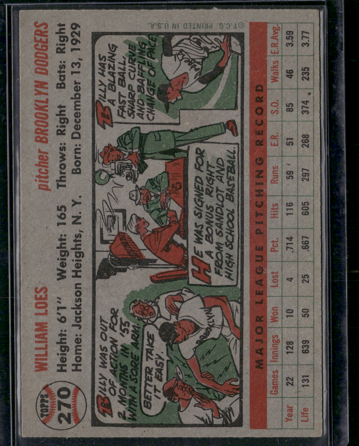 1956 Topps BILLY LOES #270 Paper Loss Staining