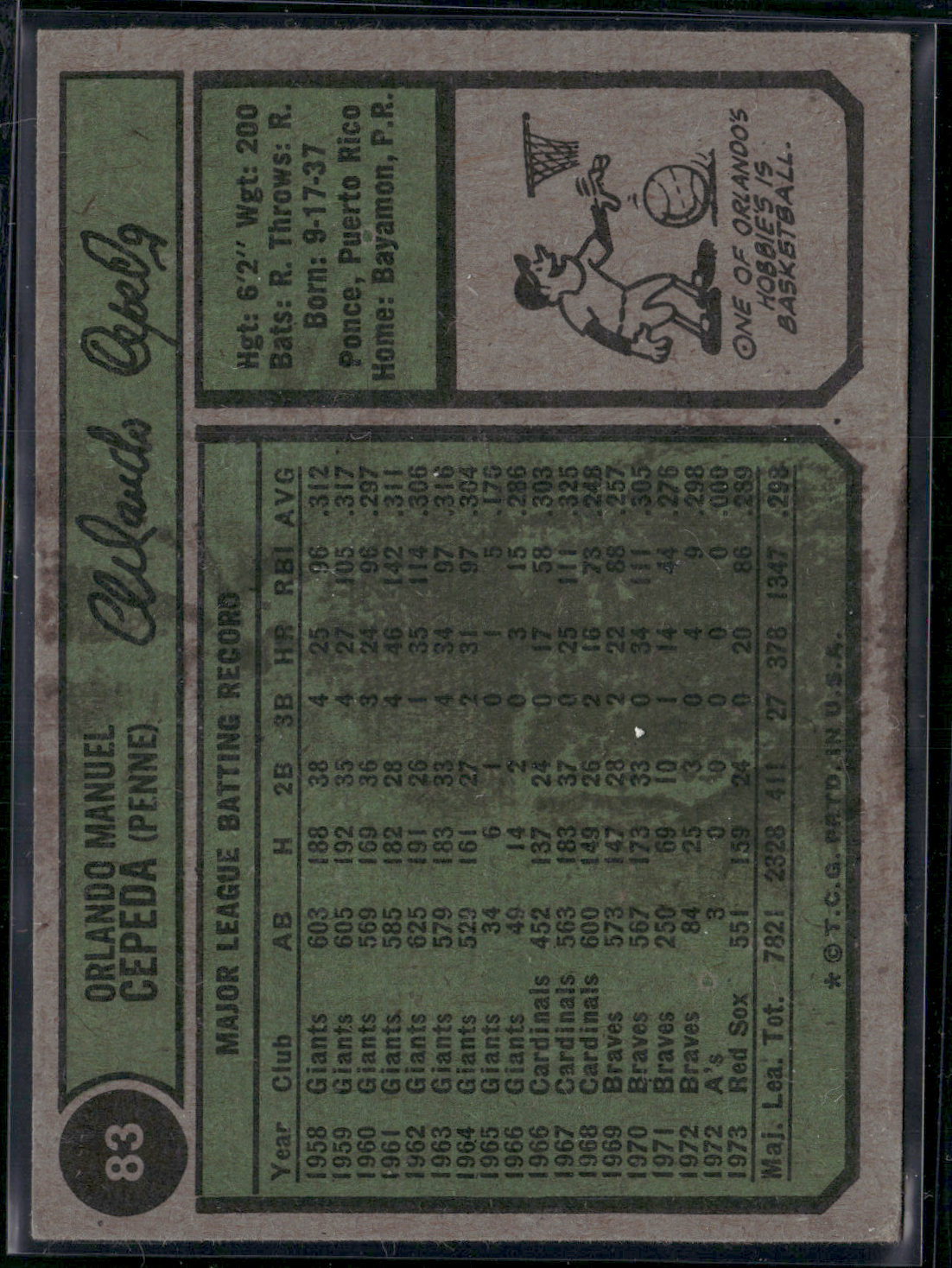 1974 Topps ORLANDO CEPEDA #83 Stain on Back (VG-VG/EX)