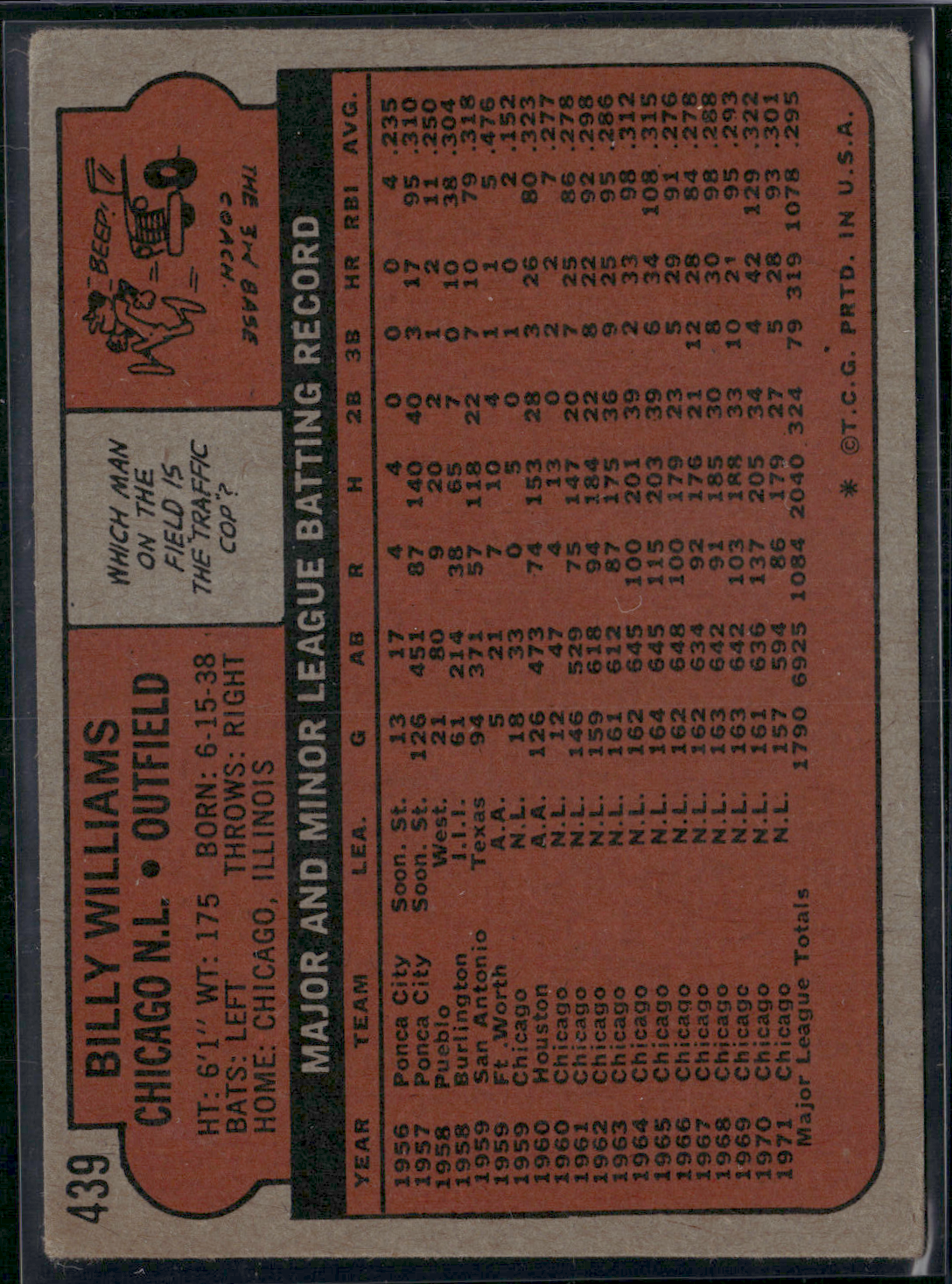 1972 Topps BILLY WILLIAMS #439 (VG)