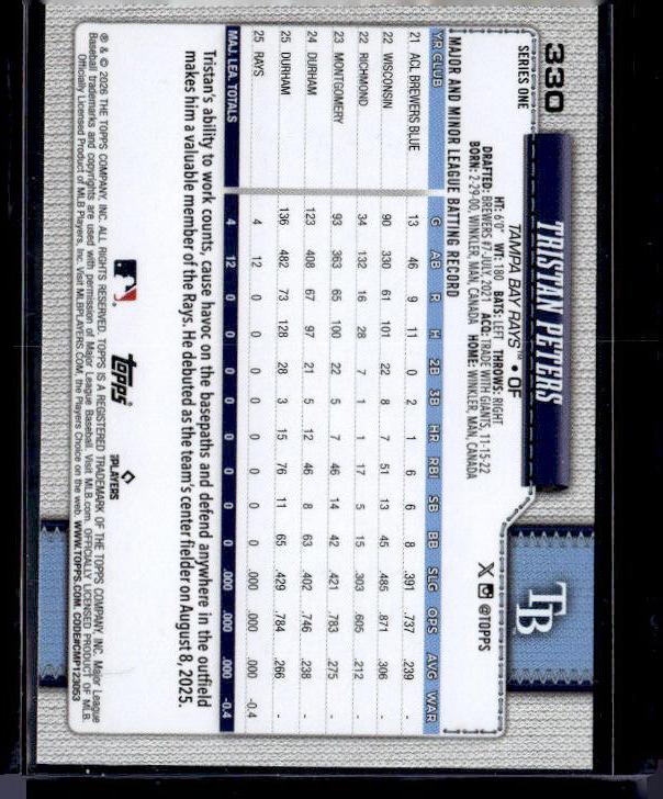 2026 Topps Series 1 TRISTAN PETERS #330 Rookie RC