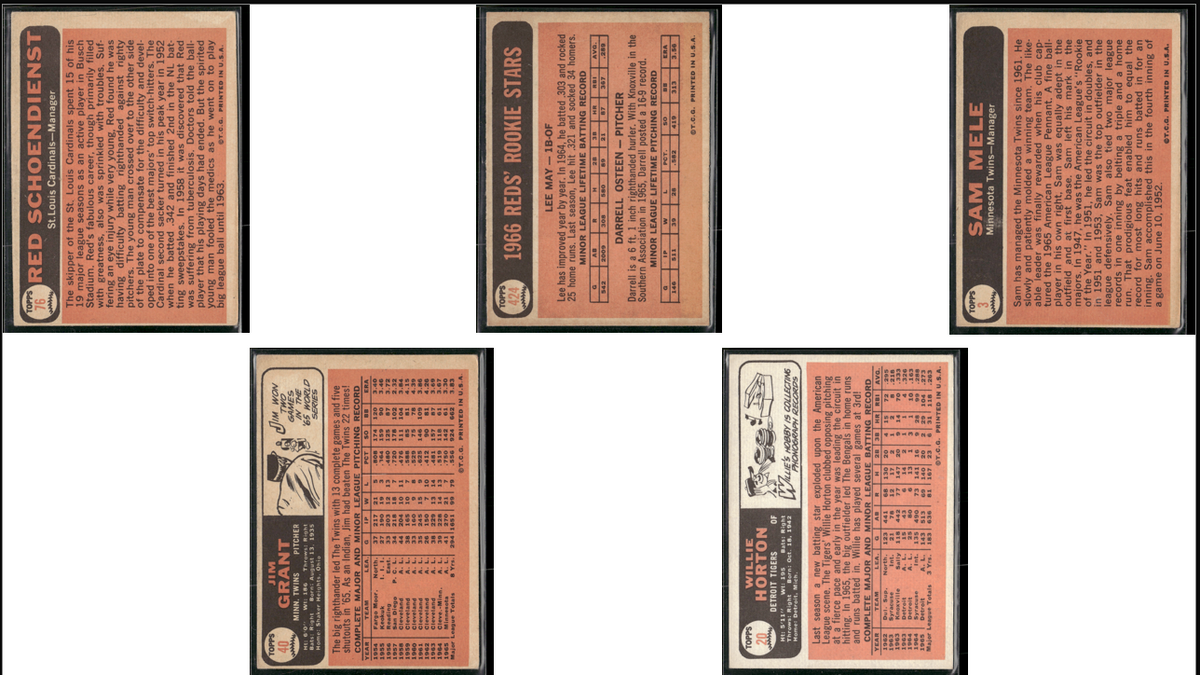 1966 Topps 5~CARDLOT Red Schoendienst/Willie Horton (VG-VG/EX)