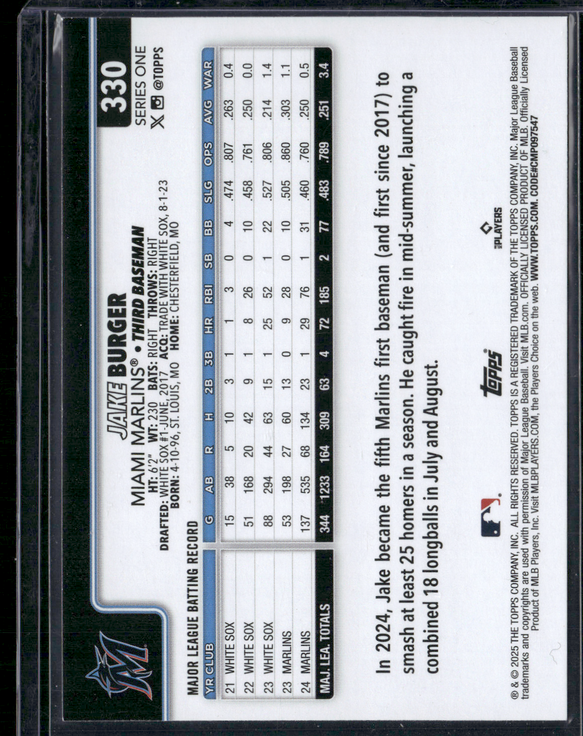 2025 Topps Series 1 JAKE BURGER #330 Rainbow Foil