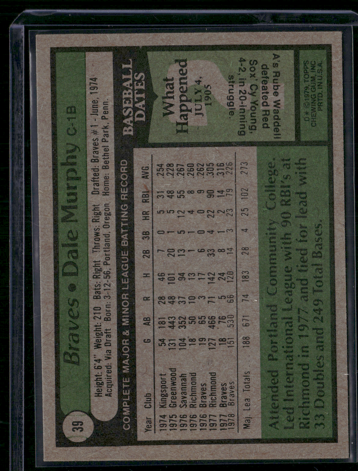 1979 Topps DALE MURPHY #39 (EX/MT-NM)