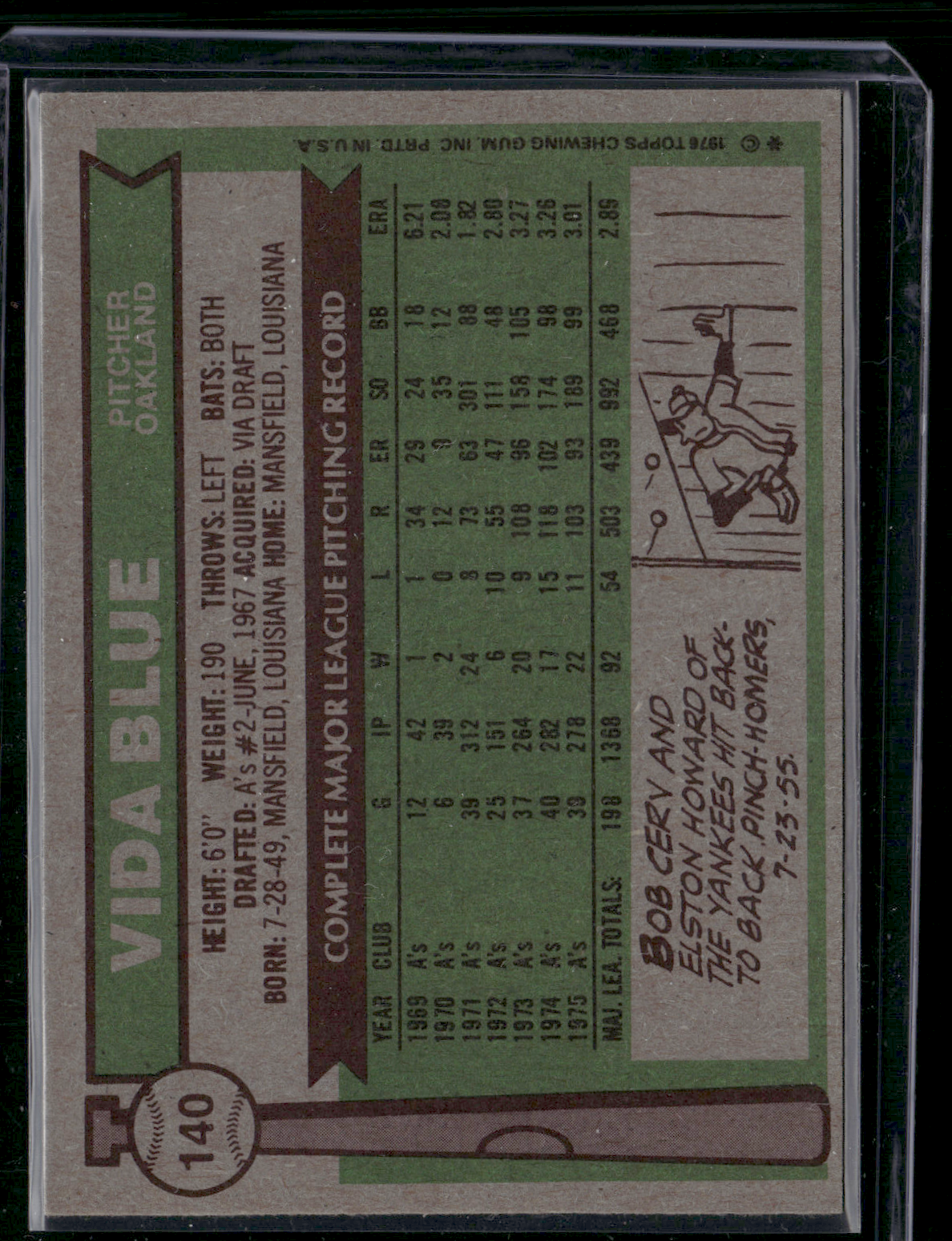 1976 Topps VIDA BLUE #140 (VG-EX)