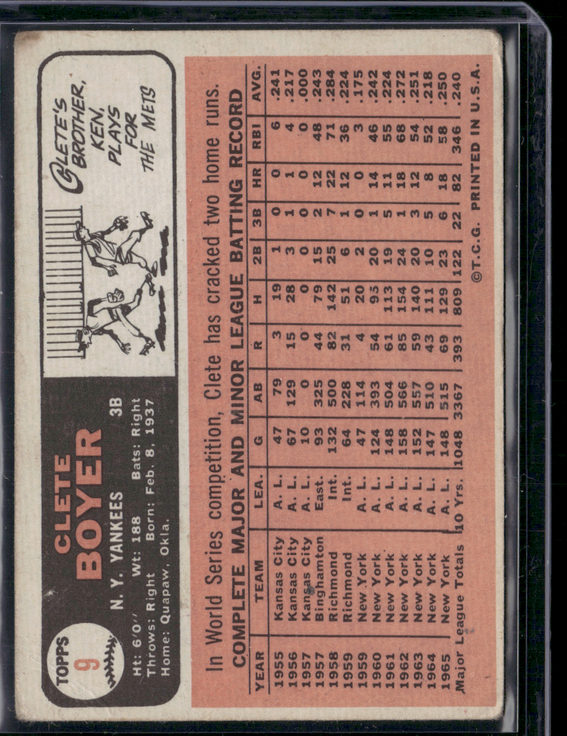1966 Topps CLETE BOYER #9 Light Wrinkles (VG)