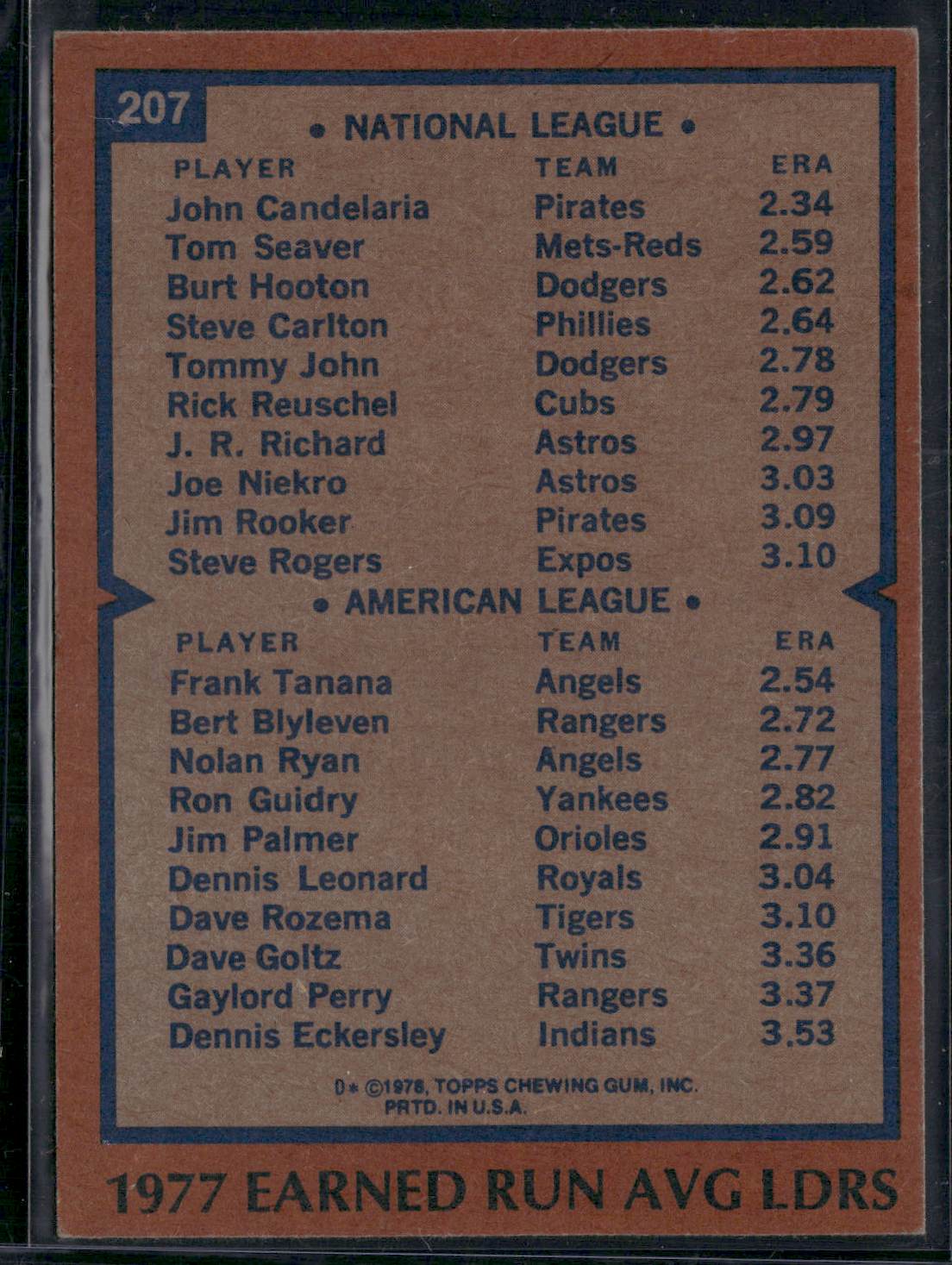 1978 Topps JOHN CANDELARIA/FRANK TANANA #207 1977 ERA Leaders (EX)