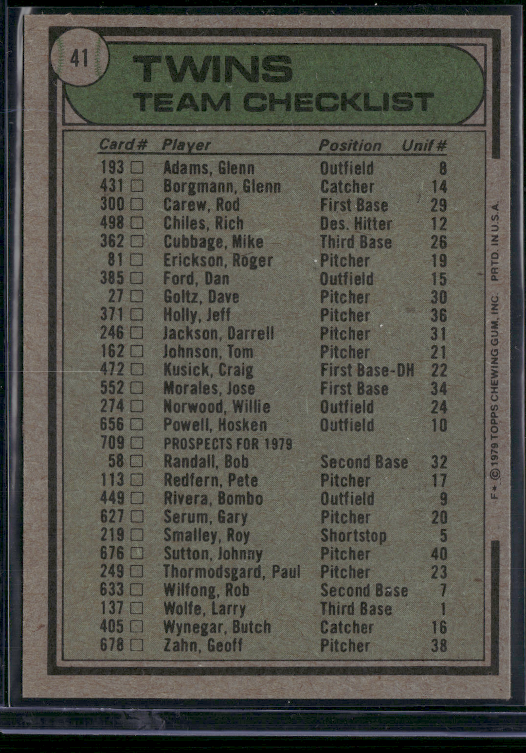 1979 Topps MINNESOTA TWINS #41 (EX/MT)