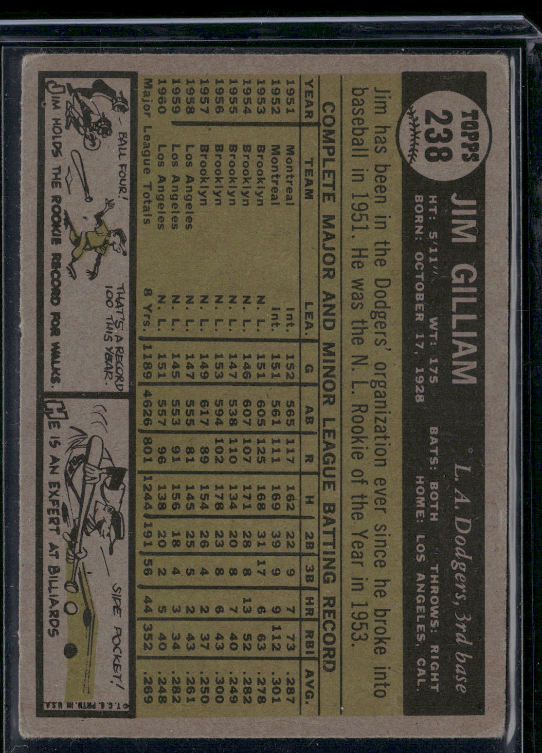 1961 Topps JIM GILLIAM #238 Ink Mark