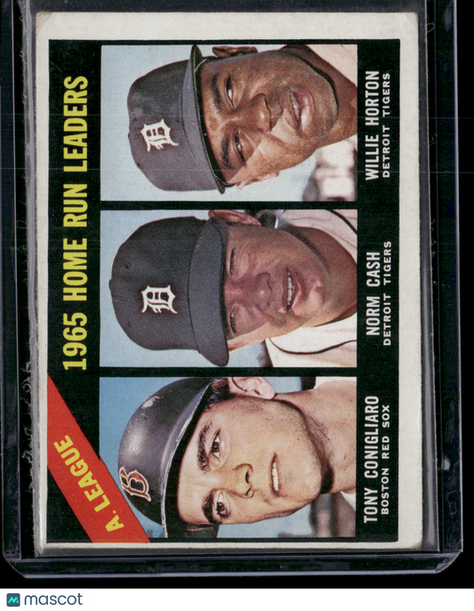 1966 Topps TONY CONIGLIARO/ NORM CASH/ WILLIE HORTON #218 Home Run Leaders