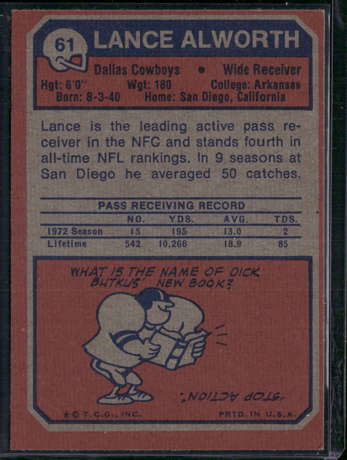 1973 Topps LANCE ALWORTH #61 (EX)
