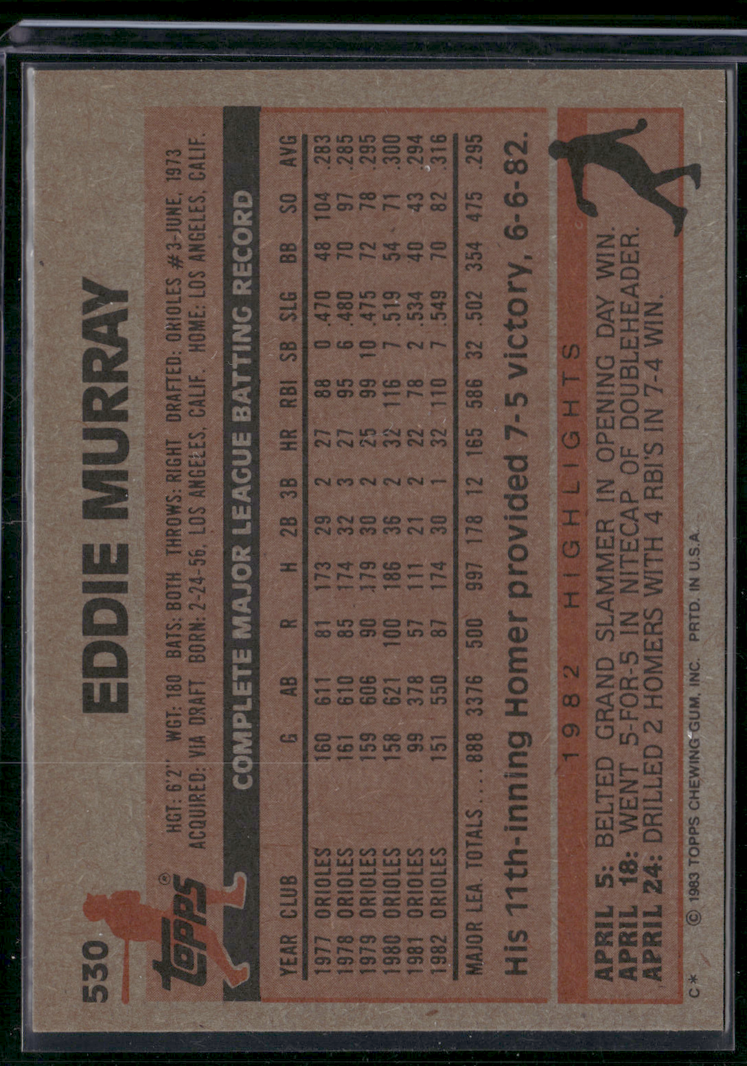 1983 Topps EDDIE MURRAY #530 (NM)
