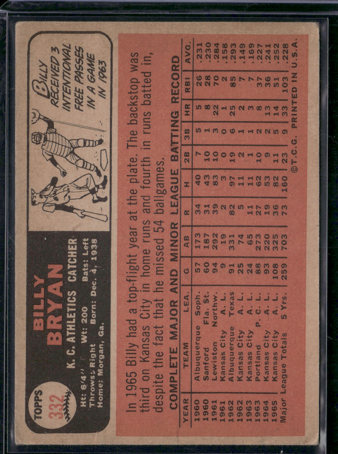 1966 Topps BILLY BRYAN #332 (Good - Creases)