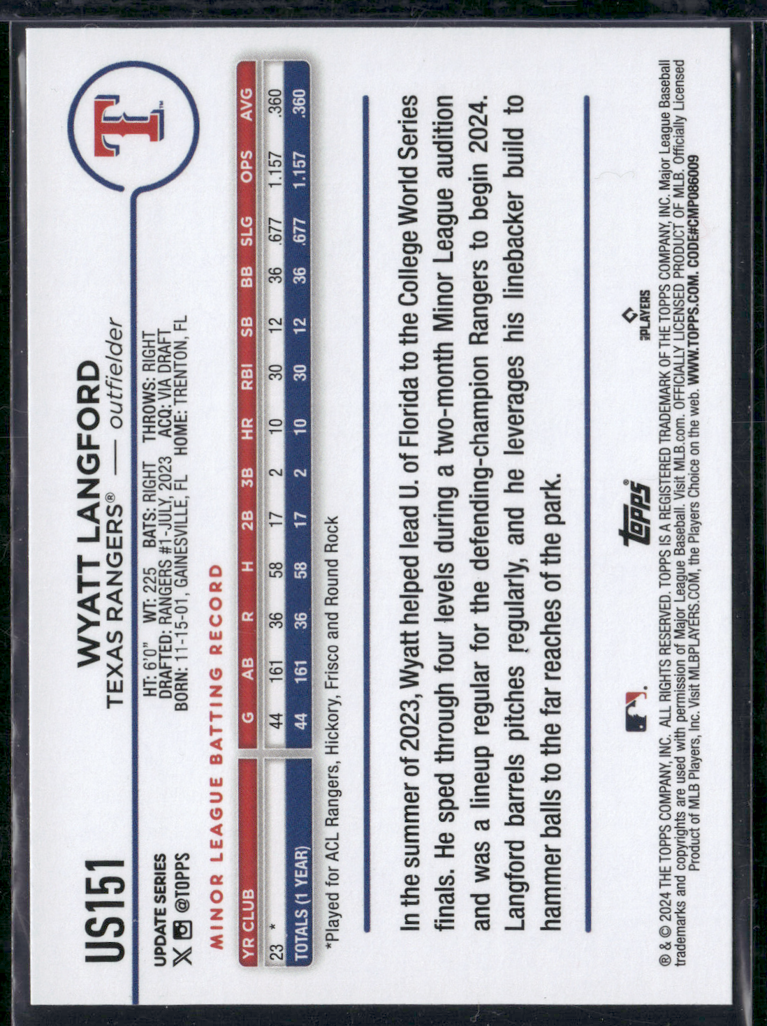 2024 Topps Update WYATT LANGFORD RC #US151