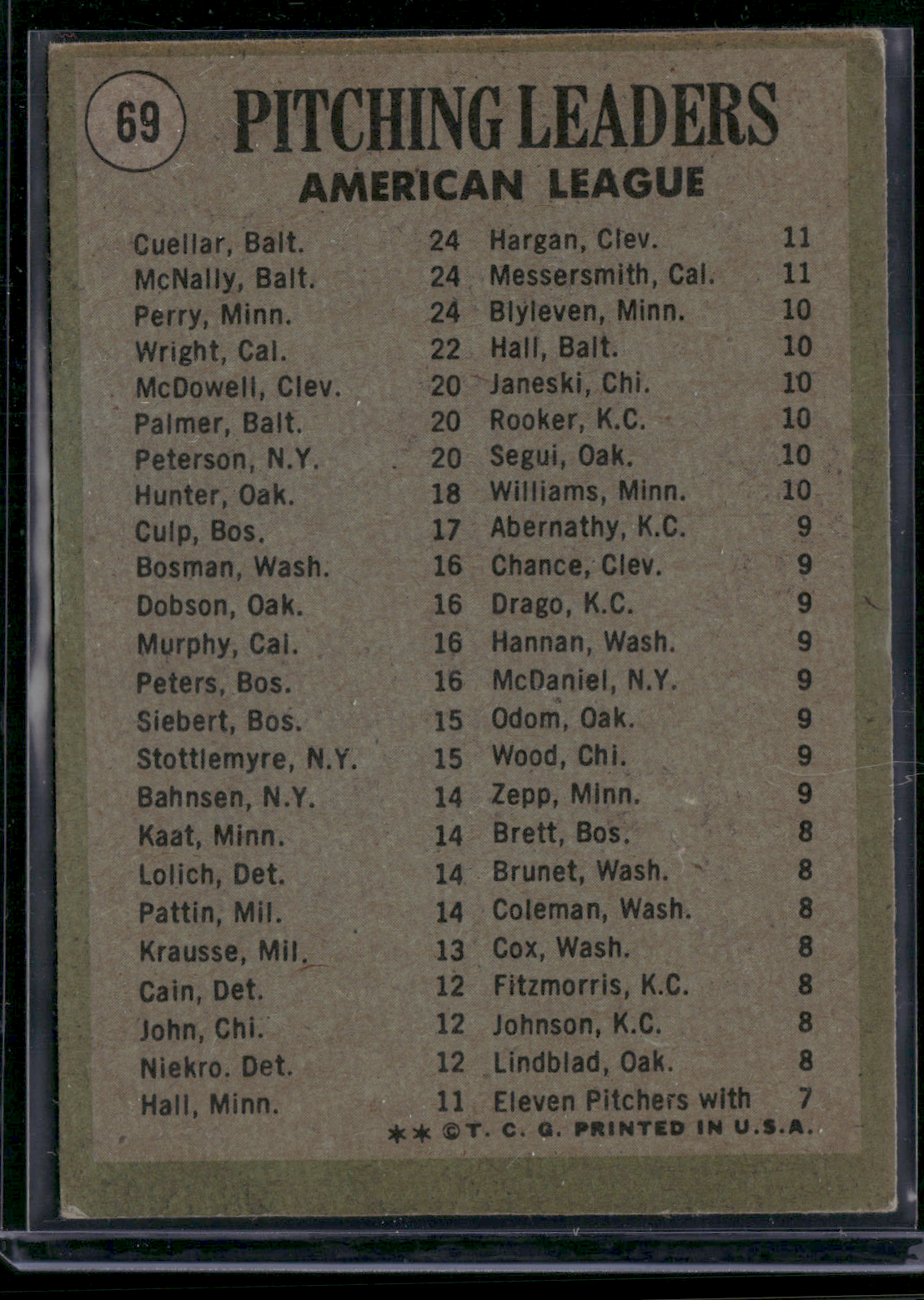 1971 Topps MIKE CUELLAR/DAVE MCNALLY/JIM PERRY #69 (Good)