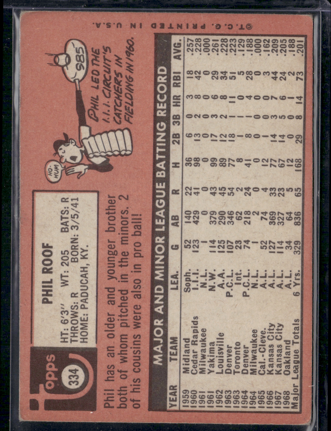 1969 Topps PHIL ROOF #334