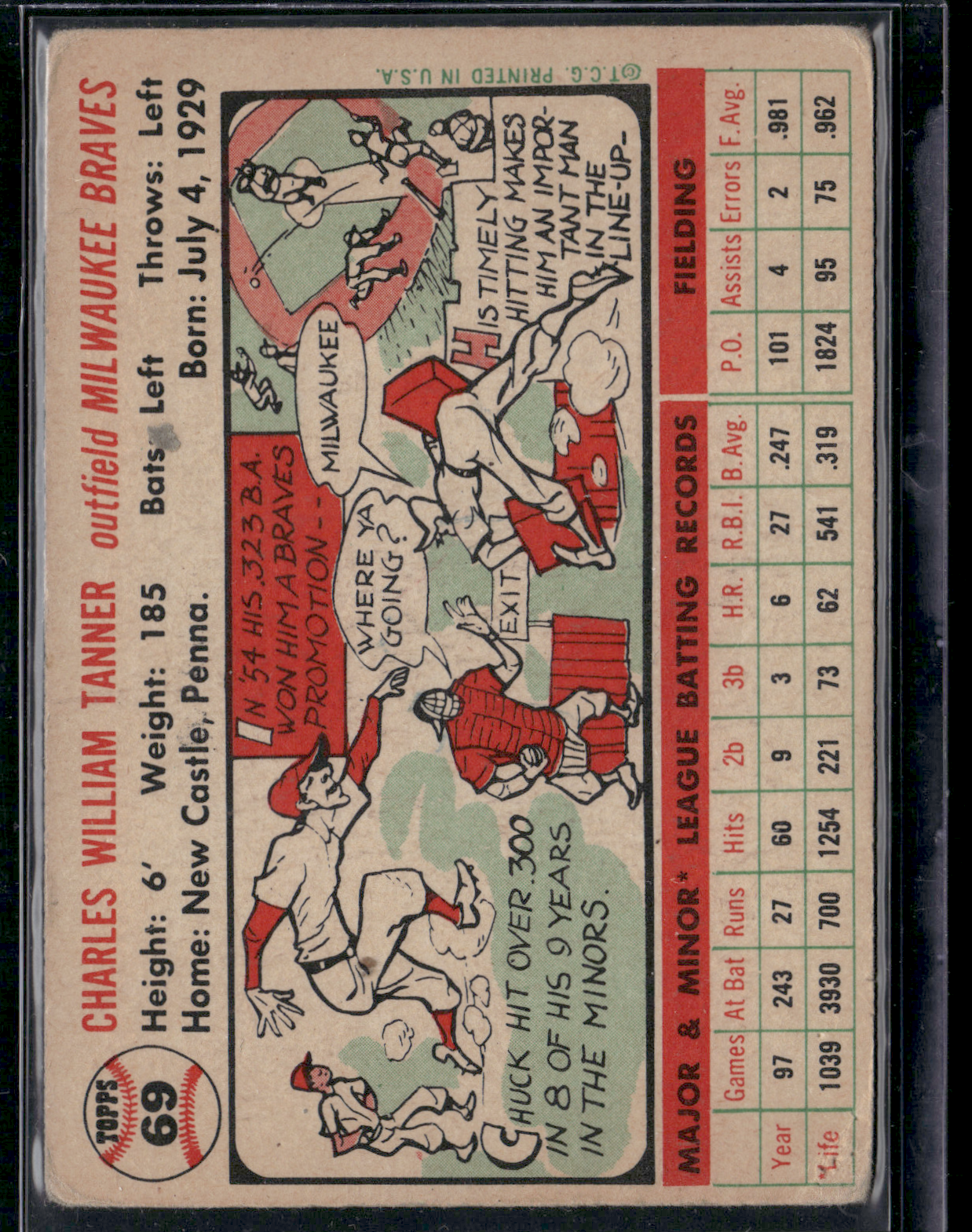 1956 Topps CHUCK TANNER #69