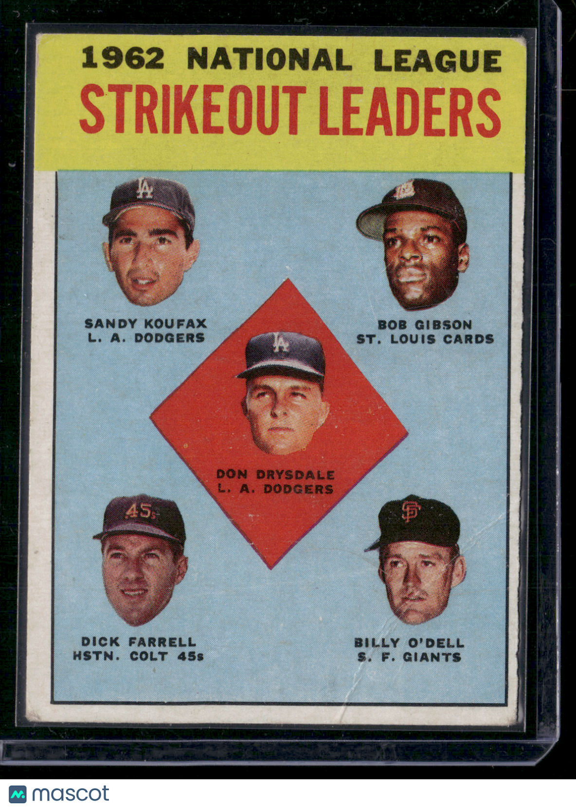 1963 Topps SANDY KOUFAX/BOB GIBSON/DON DRYSDALE/FARRELL/O'DELL #9 (Good)
