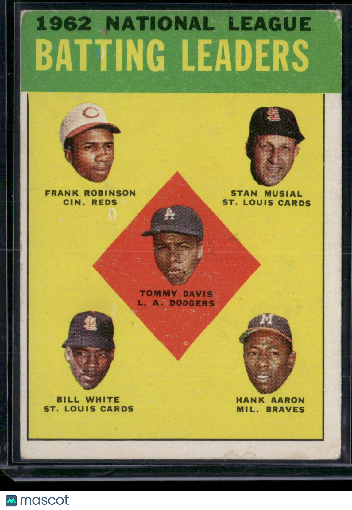 1963 Topps STAN MUSIAL/AARON/ROBINSON/WHITE/DAVIS #1 1962 NL Batting Leaders(VG)