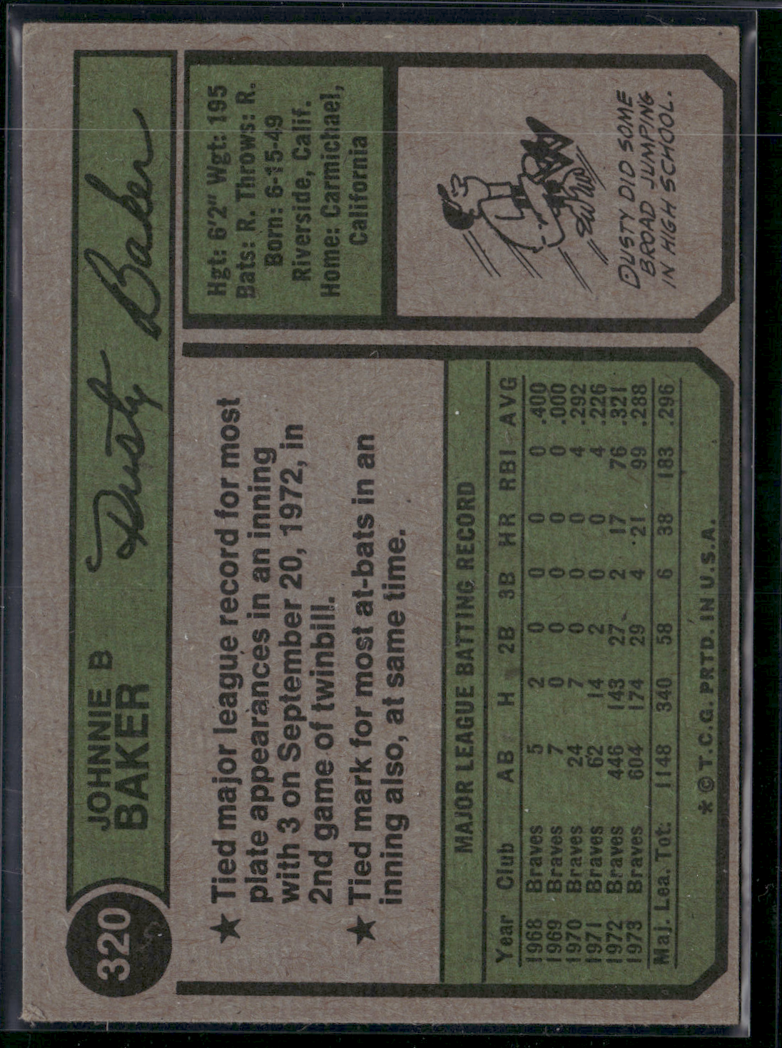 1974 Topps DUSTY BAKER #320 (VG/EX-EX)